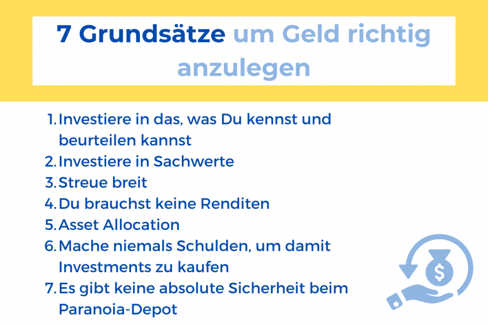 Wie Kann Man Geld Anlegen
